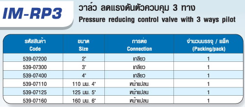 ตาราง IM-RP3 วาล์ว ลดแรงดันด้วยตัวควบคุม 3 ทาง 